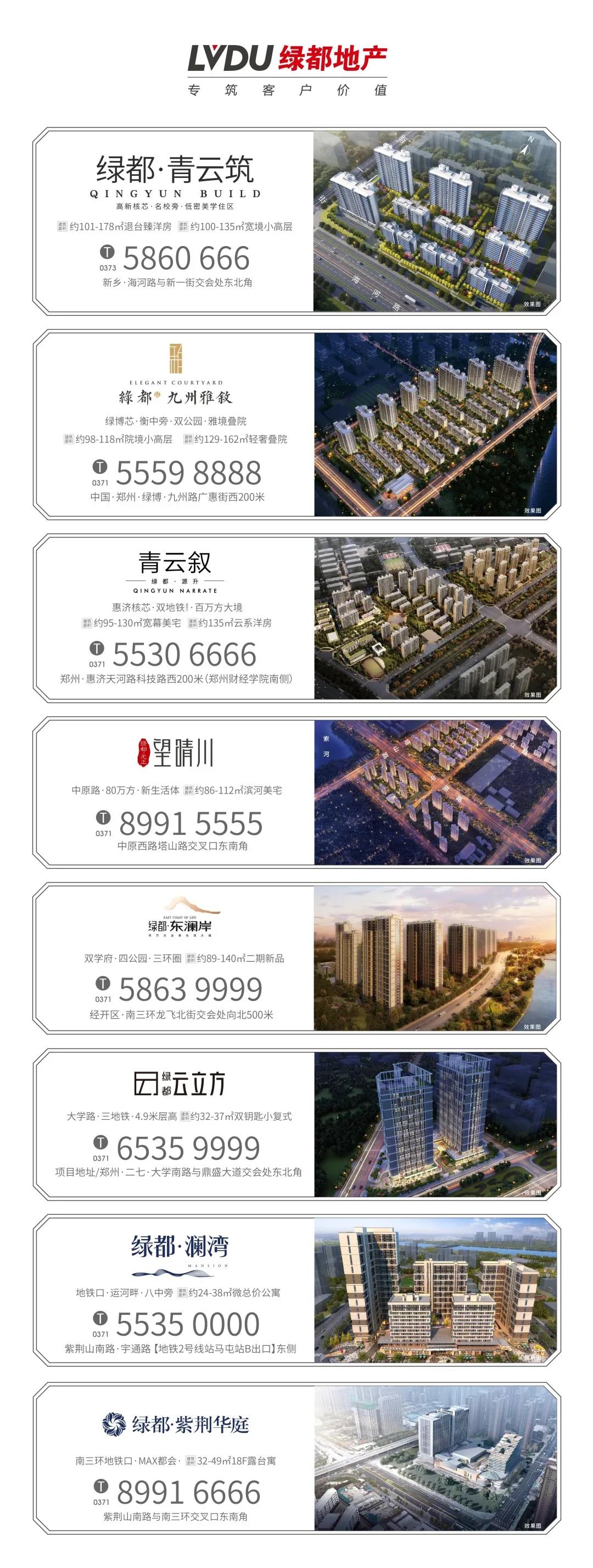 8#楼王加推在即 | 经开顶流热盘，，，，，，这一次万万别错过！